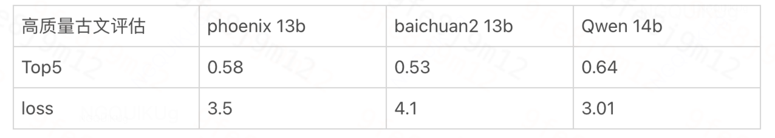 Pasted image 20240423173638.png